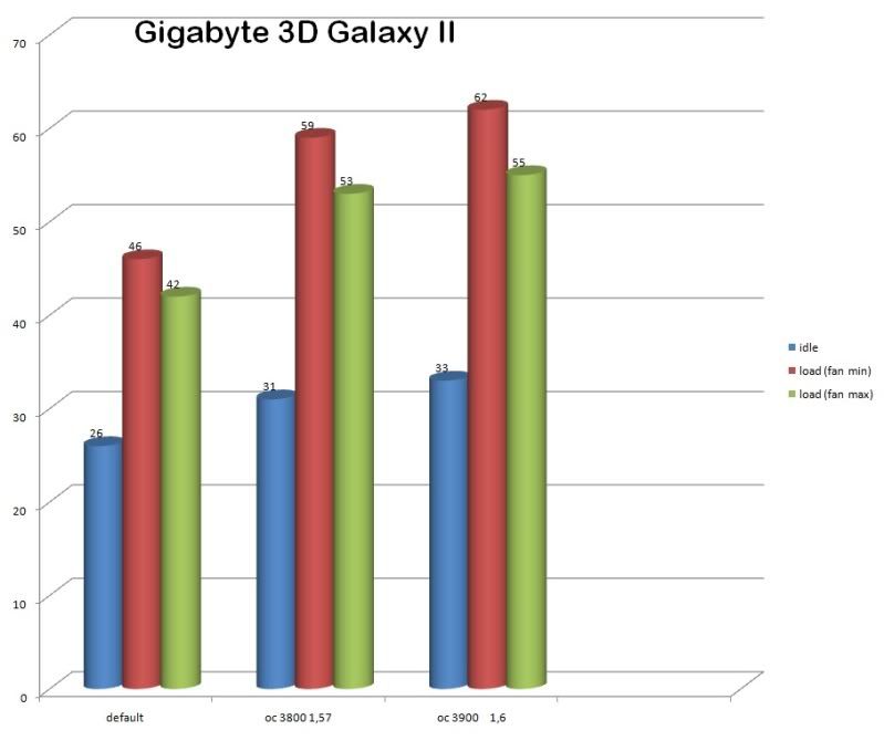 gigabytegalaxyII.jpg