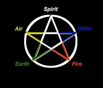 the pentacle