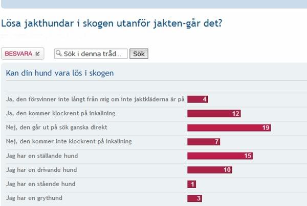 jakhund-los-i-skogen-1.jpg