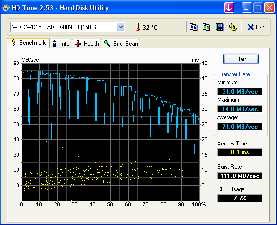 HDTune_Benchmark_WDCWD1500ADFD-00NL.png