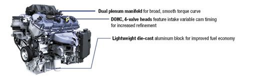 Image hosting by Photobucket
