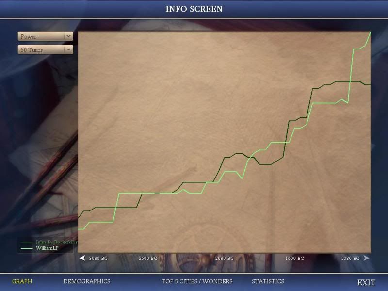 [Image: Civ4ScreenShot0588_zps44b63e6a.jpg]