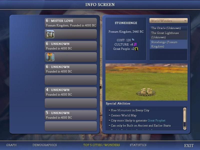 [Image: Civ4ScreenShot0607_zps56853b98.jpg]
