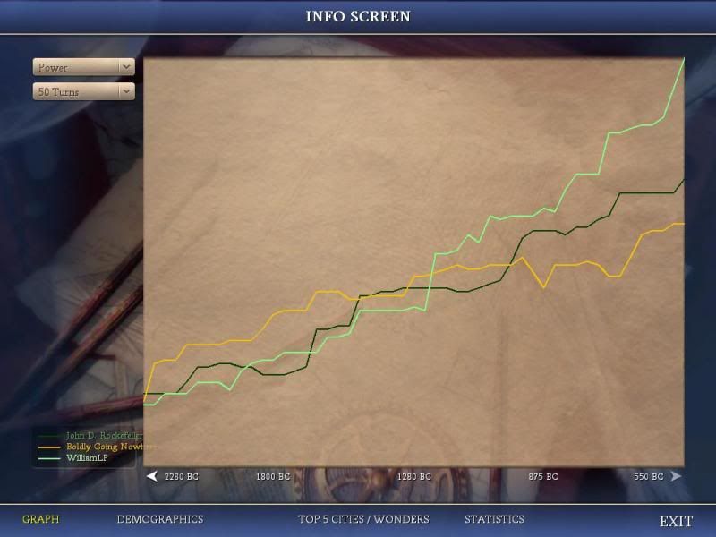 [Image: Civ4ScreenShot0657_zps3a68aa57.jpg]