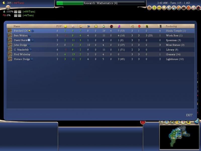 [Image: Civ4ScreenShot0685_zps03c60041.jpg]