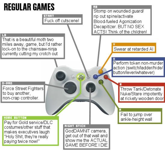 [Image: controller_PSD-new-2.jpg]