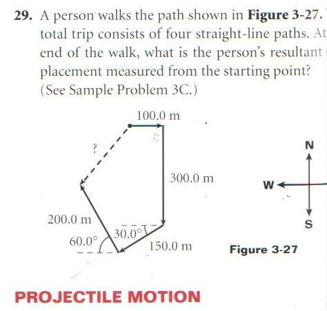 Red Physics Book