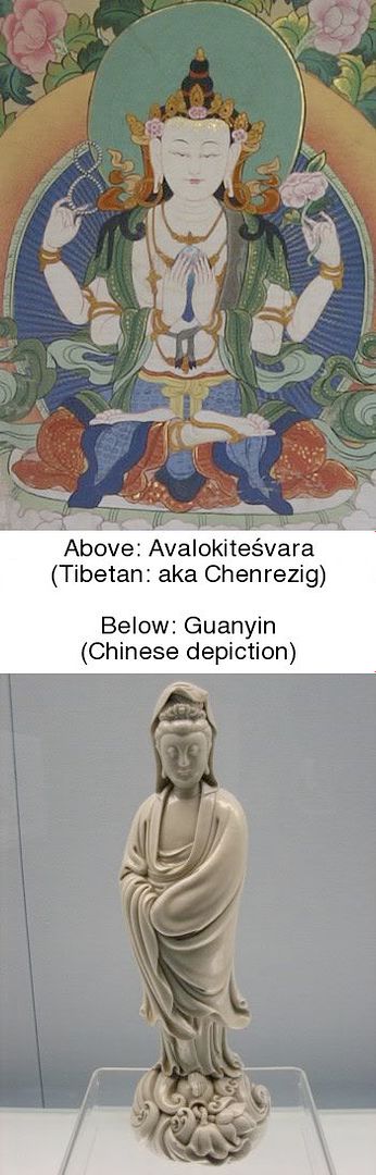 Guanyin Depictions