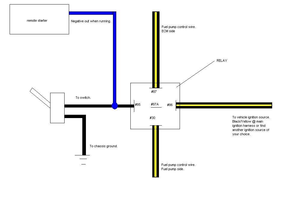DIY Kill Switch Fuel Pump Acura RSX, ILX and Honda EP3 Forum