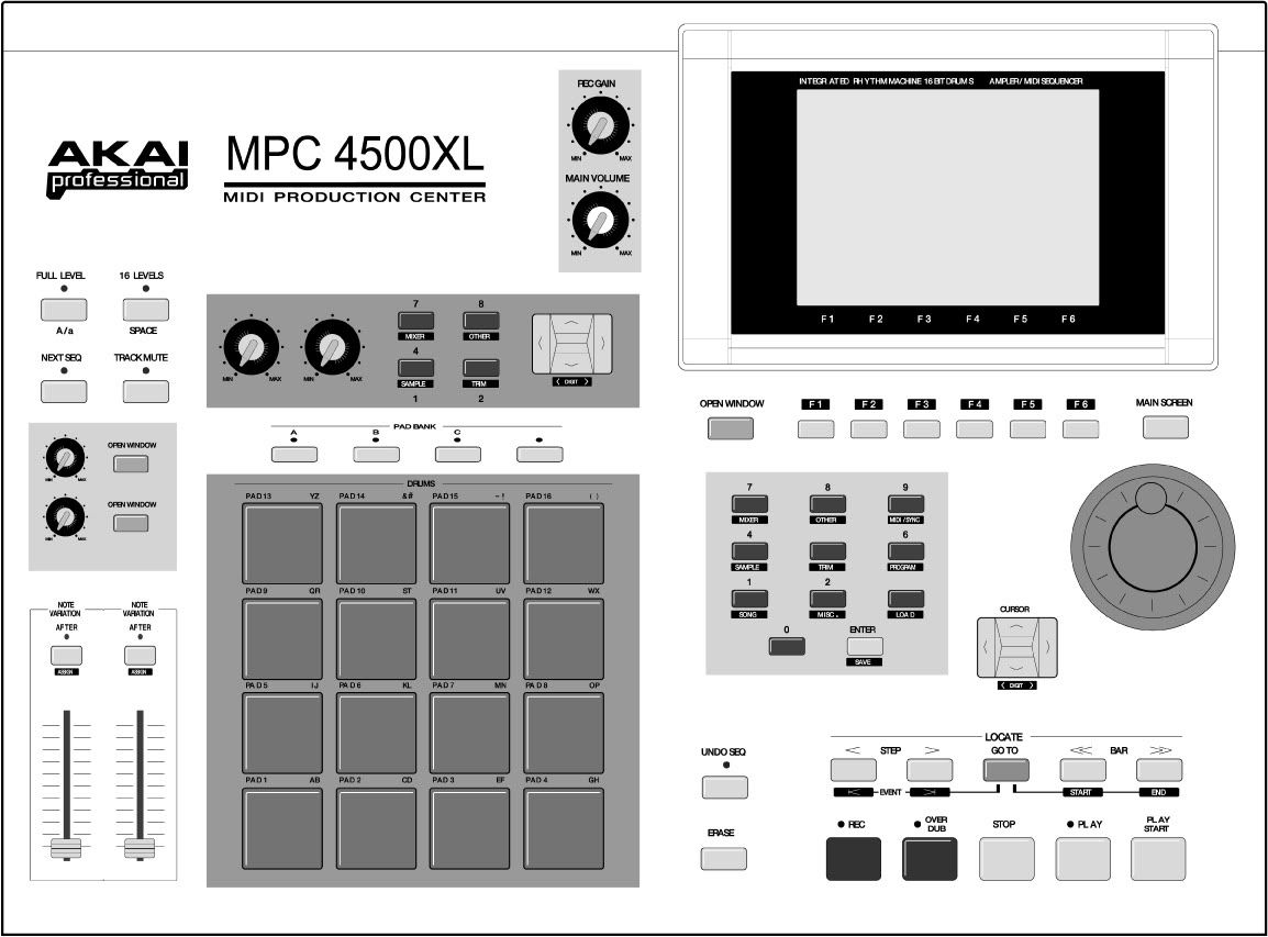 Mpc 2500 Xl