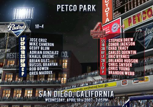 Lineups-Game15-ARZ.jpg