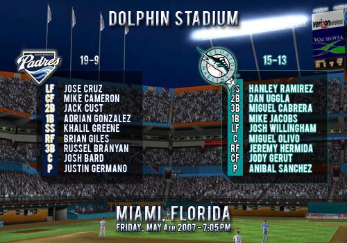 Lineups-Game29-FLA.jpg