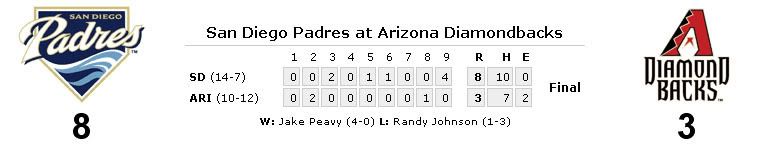 Score-Game21-ARZ.jpg