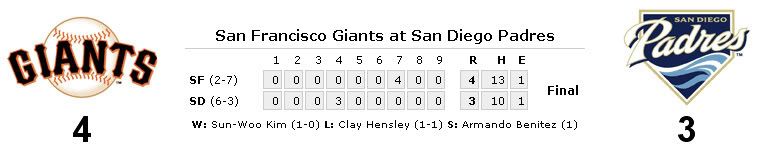 Score-Game9-SF.jpg