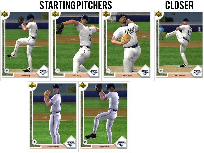 StartingPitchers.png