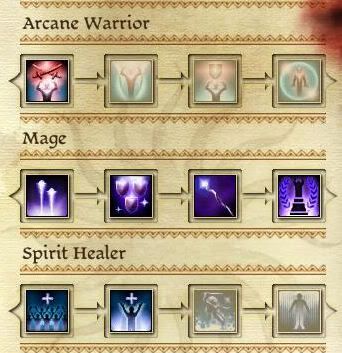 Arcane Warrior – One level. This allowed her to use the Blood Dragon set, 