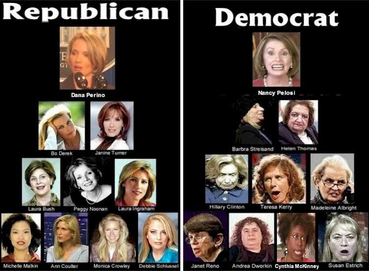 Republican-DemocratWomen.jpg
