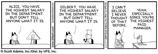 highest salary