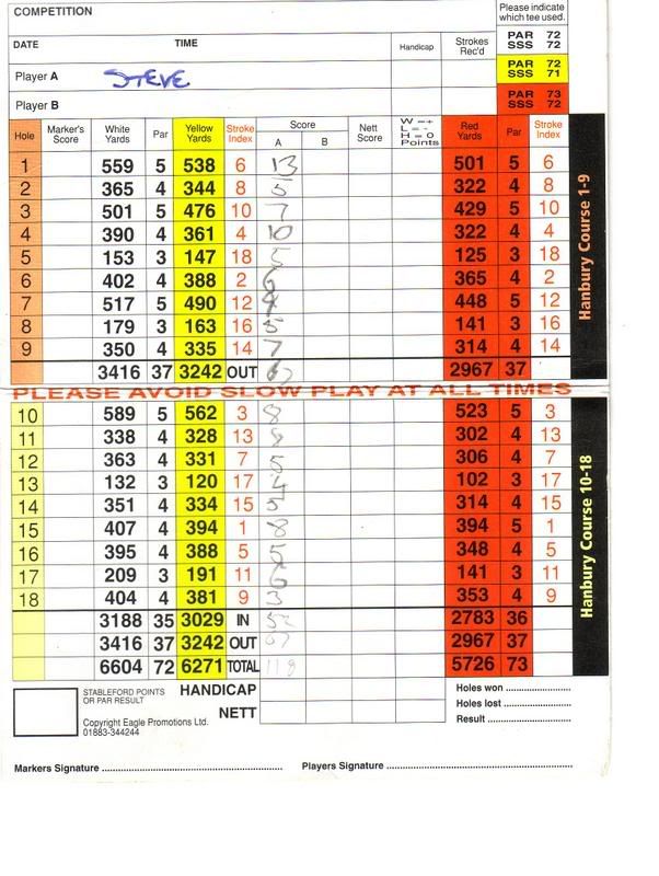 Stevescorecard.jpg