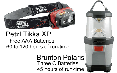 Petzl Tikka XP headlam and Brunton Polaris lantern