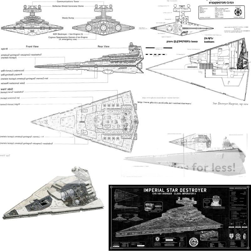 CGTalk | [WIP] Imperial Star Destroyer