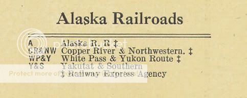 1936 Railroad Map of Alaska. Genuine. Super scarce. Read why  