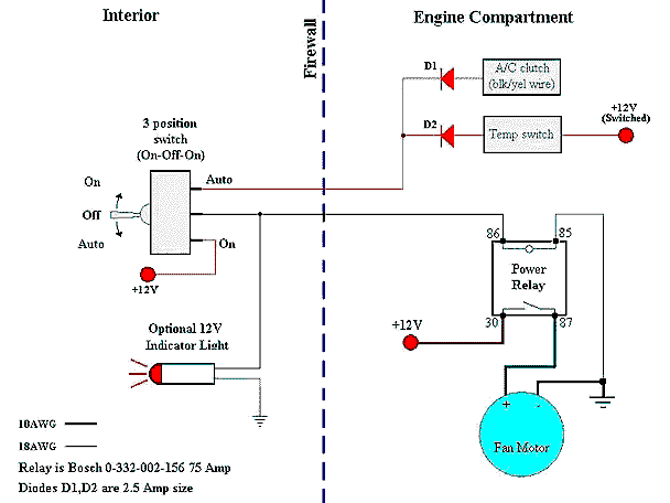 Automotive Electric Fan Wiring Diagram from i10.photobucket.com