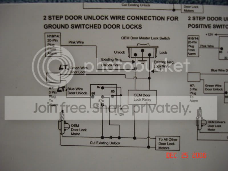 Lock/Unlock Wire color at door EvolutionM Mitsubishi Lancer and
