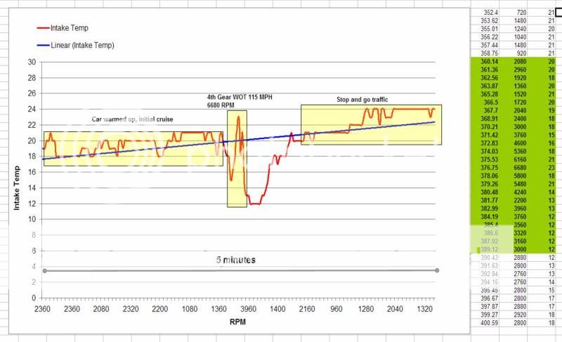 REFERENCE: 1.8t Water / Methanol (Meth) Injection FAQ | VW Vortex ...