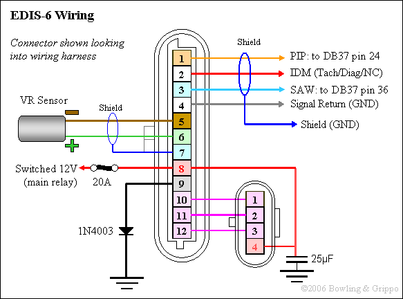 Ford edis wiring diagram #9